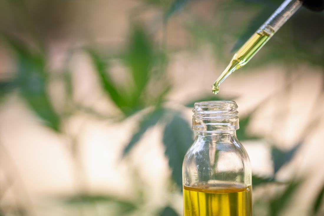 What Are the CBD Health benefits for Your Body?