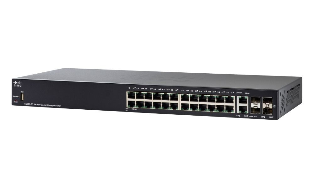 Exploring The Power Of Cisco CBS350