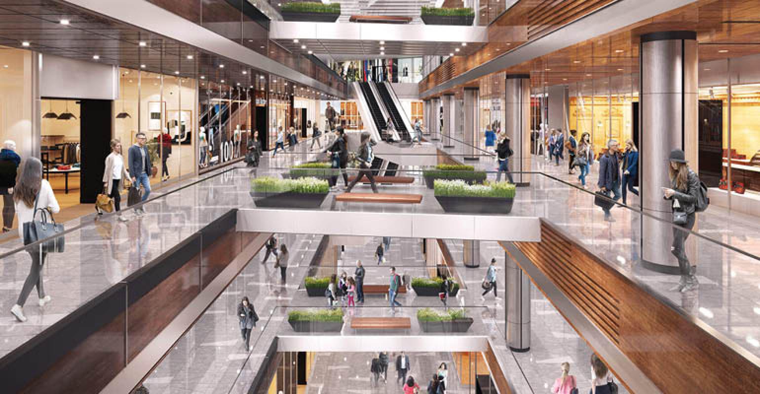 Retail Real Estate